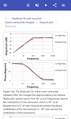 Control theory android App screenshot 10